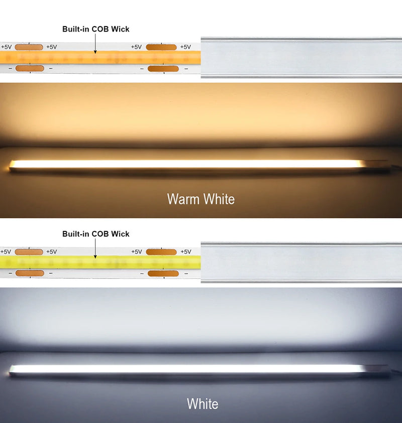 Luz de LED COB em barra USB para instalação sob o gabinete, iluminação interna para cozinha, armário, decoração de quarto, lâmpada noturna com sensor de movimento por gesto